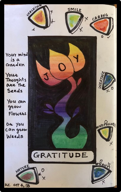 Water Color - Gratitude